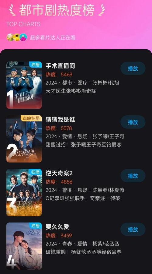 国产第一页在线播放,第一页在线播放,尽享视听盛宴  第2张 国产第一页在线播放,第一页在线播放,尽享视听盛宴  第2张